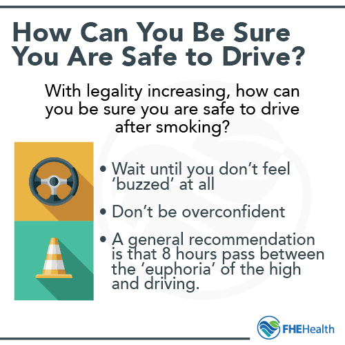 How can you be sure your safe to drive