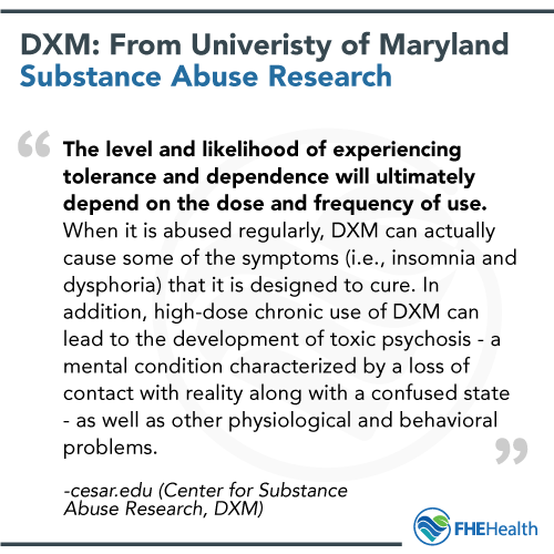 DXM Addictive nature research