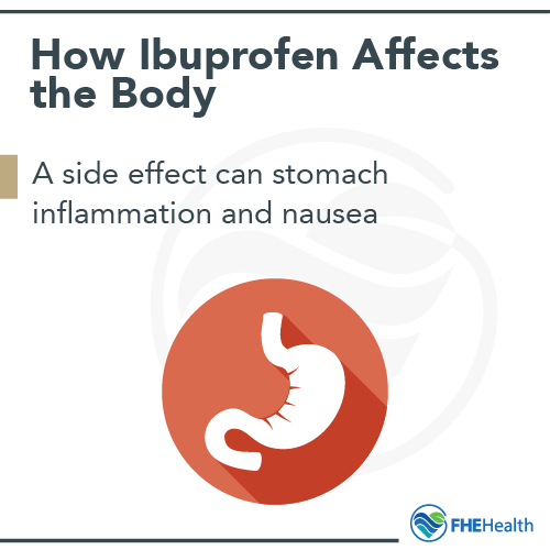 How ibuprofen affects the body and side effects of ibuprofen and alcohol