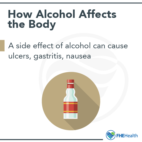 How Alcohol affects the body and the dangers of combining alcohol and ibuprofen