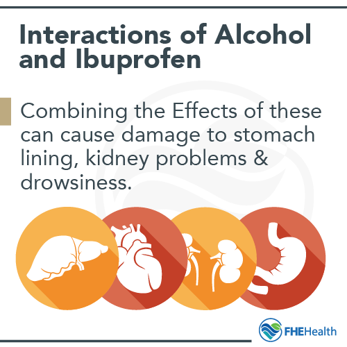 How alcohol and ibuprofen interact and the interactions of ibuprofen and alcohol