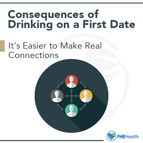 Consequences of drinking on first date - Real connections