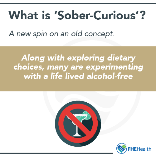 What is Sober Curious