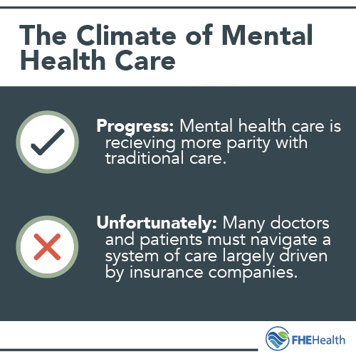 The climate of mental health care