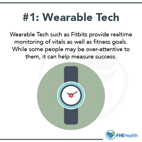 Wearable tech for mental health