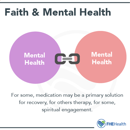 Faith and Mental Health