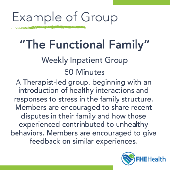 Example of a group therapy session structure