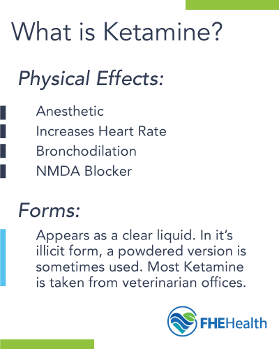 What is Ketamine Infusion Therapy