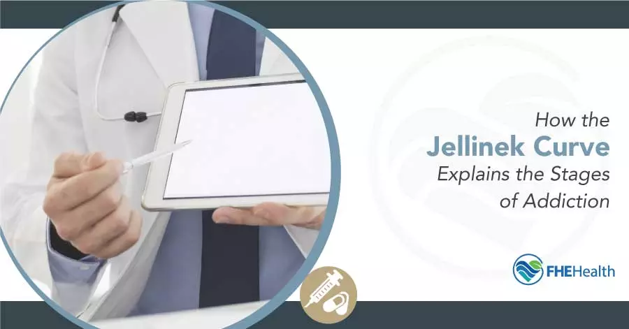 Understanding the Jellinek Curve and the Stages of Addiction