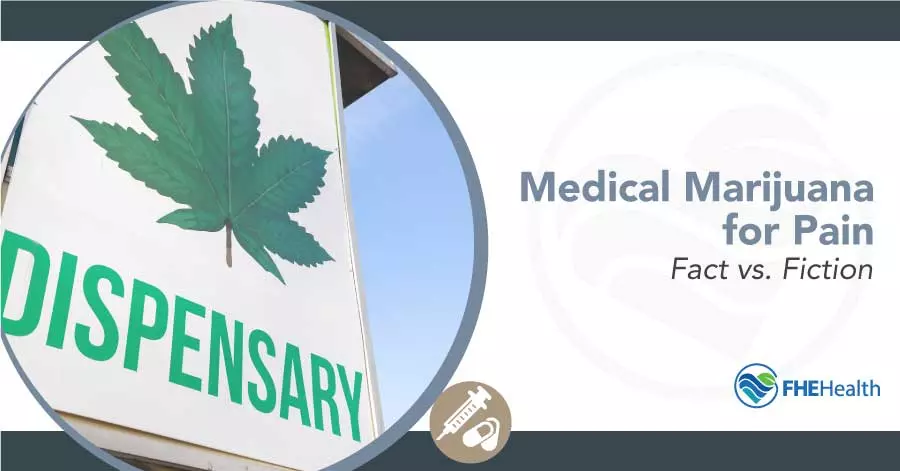 Medical Marijuana