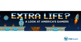 Video Game Addiction Survey
