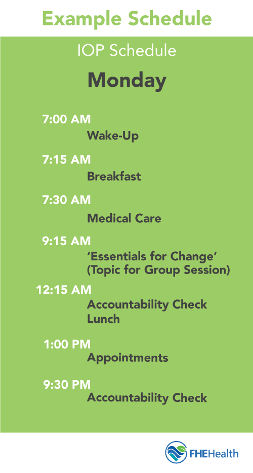Example IOP schedule showing weekly time blocks for intensive outpatient treatment