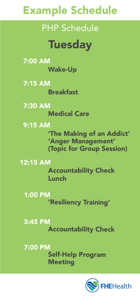Example daily schedule for outpatient treatment showing morning and afternoon programming blocks