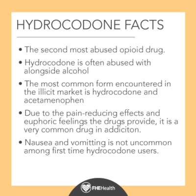 What are the facts of Hydrocodone