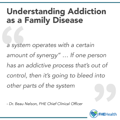 Understanding family disease