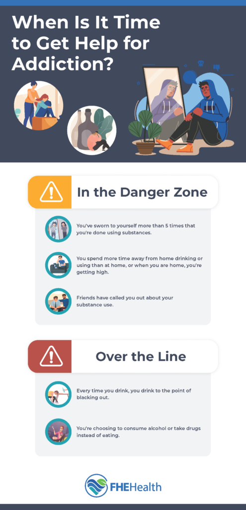 Infographic - when it's time to seek help for addiction
