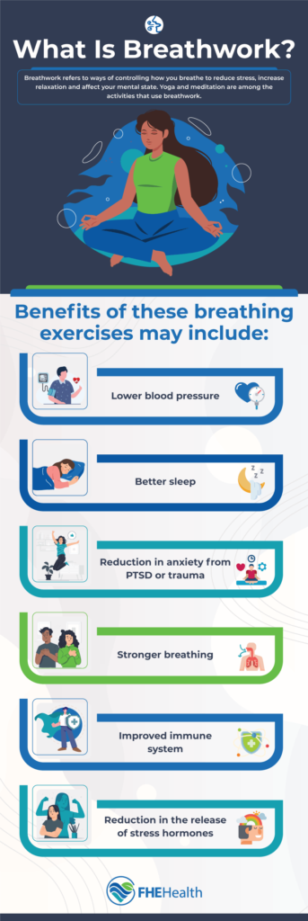 The many benefits of hypertension