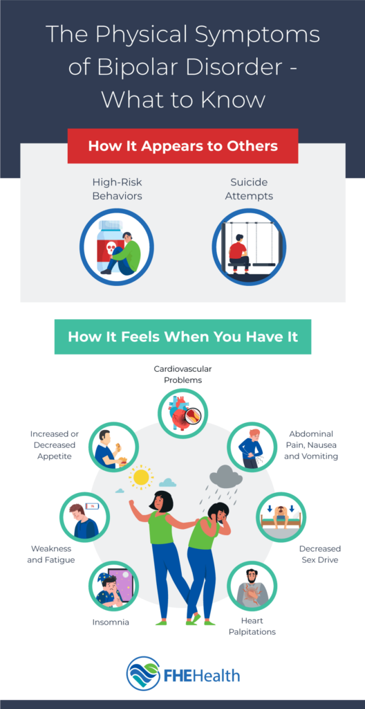 Physical Symptoms of Bipolar Disorder