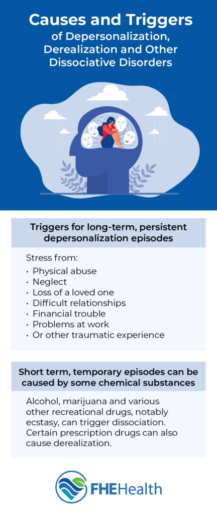 Causes and Triggers of depersonalization, derealization