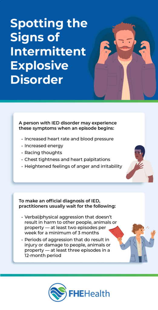 Spotting the Signs of Intermittent Explosive Disorder