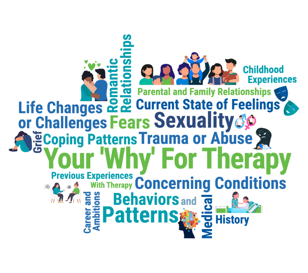 Therapy Conversation Topics