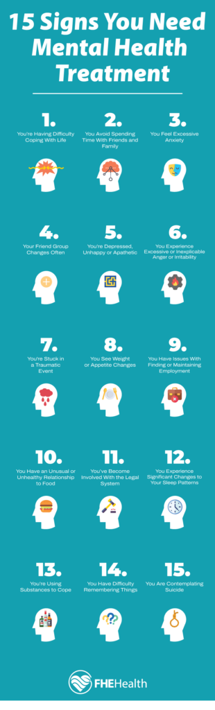 15 signs you need mental health treatment