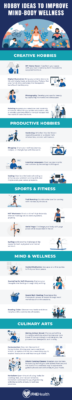 Ideas for Creative Hobbies
