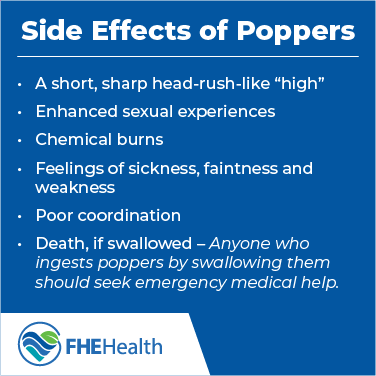 Side Effects of Poppers