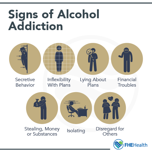 Signs of Alcohol Addiction