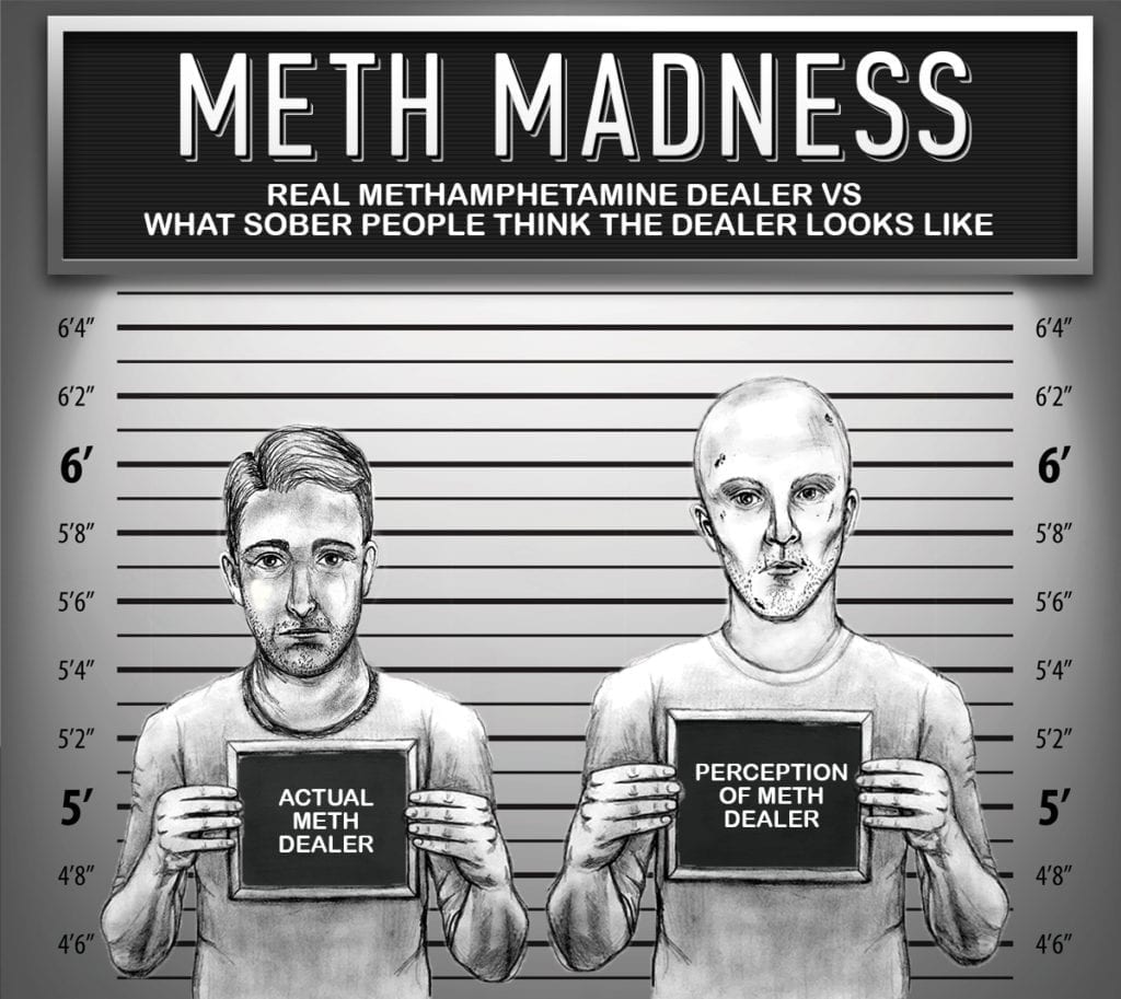 Unusual Suspects What Do Drug Dealers Look Like? FHE Health