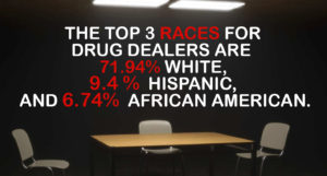 drug race
