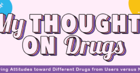 Thoughts on Drug Addiction