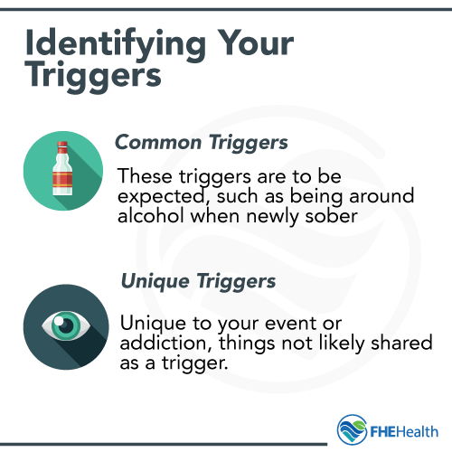 Identifying Your Triggers