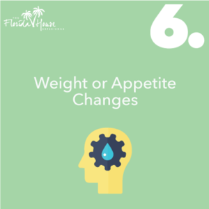 Weight or Appetite Changes