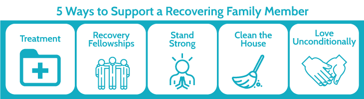 The 5 ways to support a recovering family member with addiction