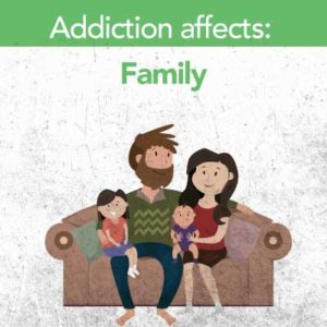 Addiction affects the family