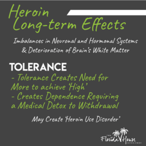 Effect of Long-term Heroin Use