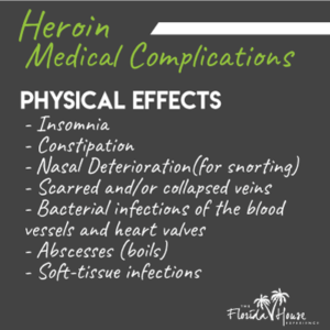 Medical Complications of Heroin Use