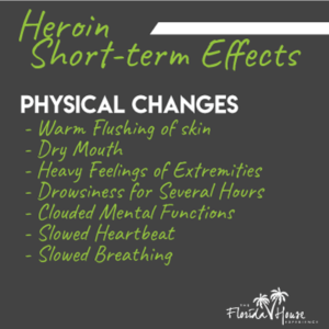 Short Term Effects of Heroin