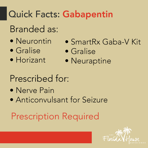 Quick facts about Gabapentin