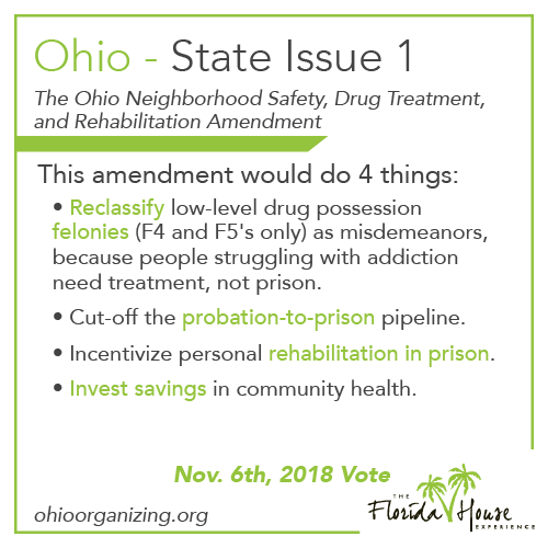 Addiction on the Ballot - Ohio State Issue 1