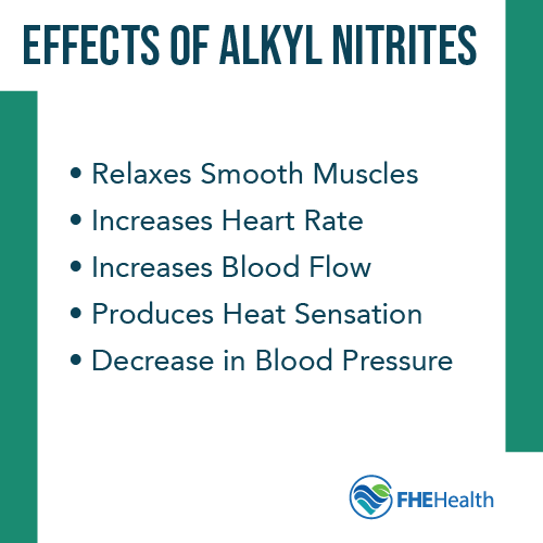 The Effects of Alkyl Nitrates Include