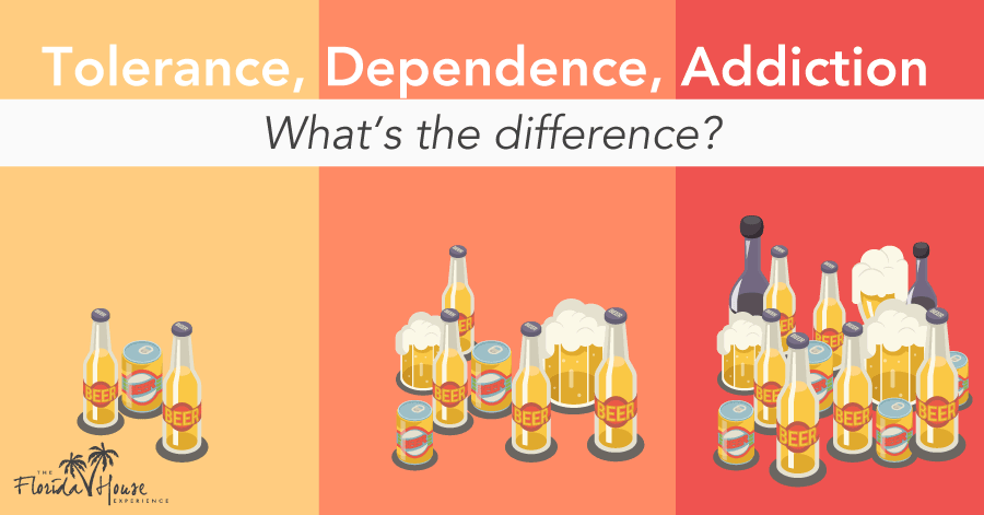 Drug Tolerance vs. Dependence and Addiction: What Are The Differences?