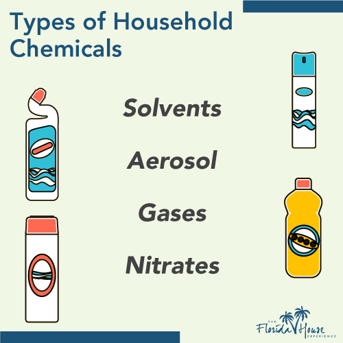 Solvents, Aerosol, Gases, Nitrates, types of household chemicals