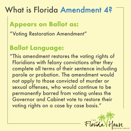 What is Florida Amendment 4