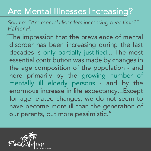 Are mental illnesses increasing over time?