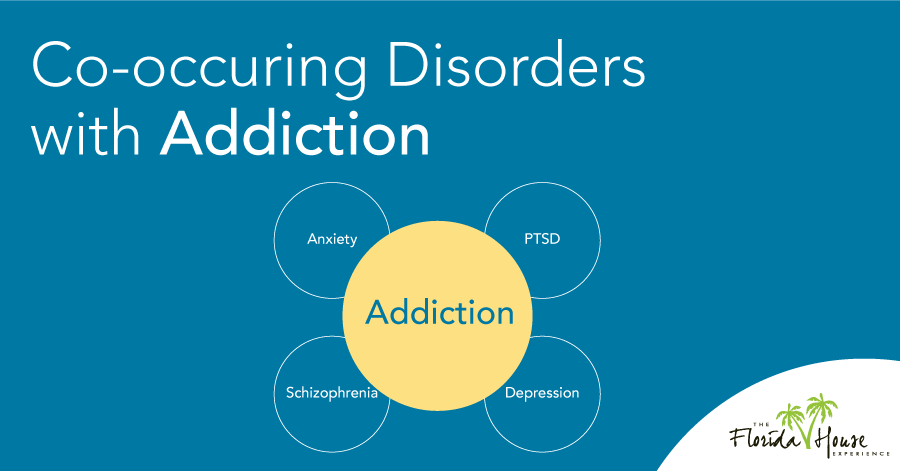 Co-occurring disorders and addiction