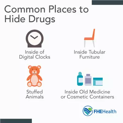 Common places to hide drugs