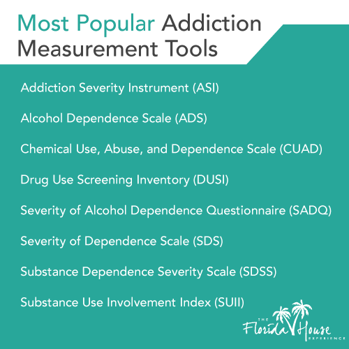 Addiction Measurement Tools