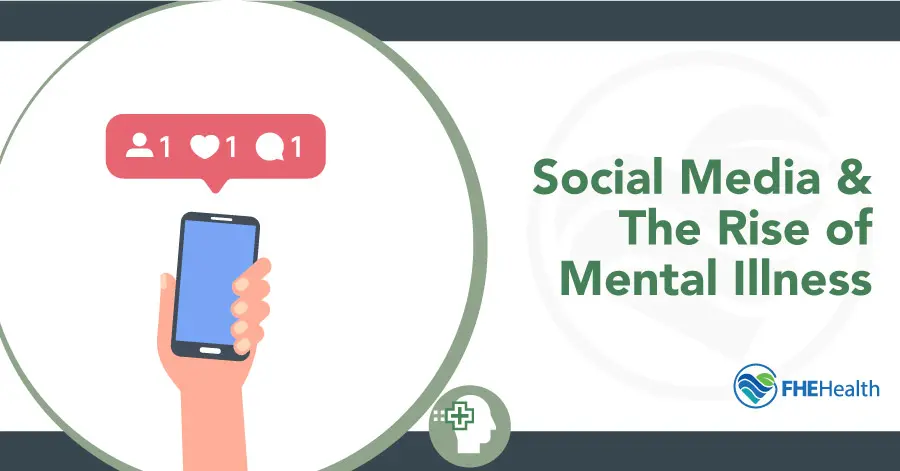 The rise of social media and mental illness